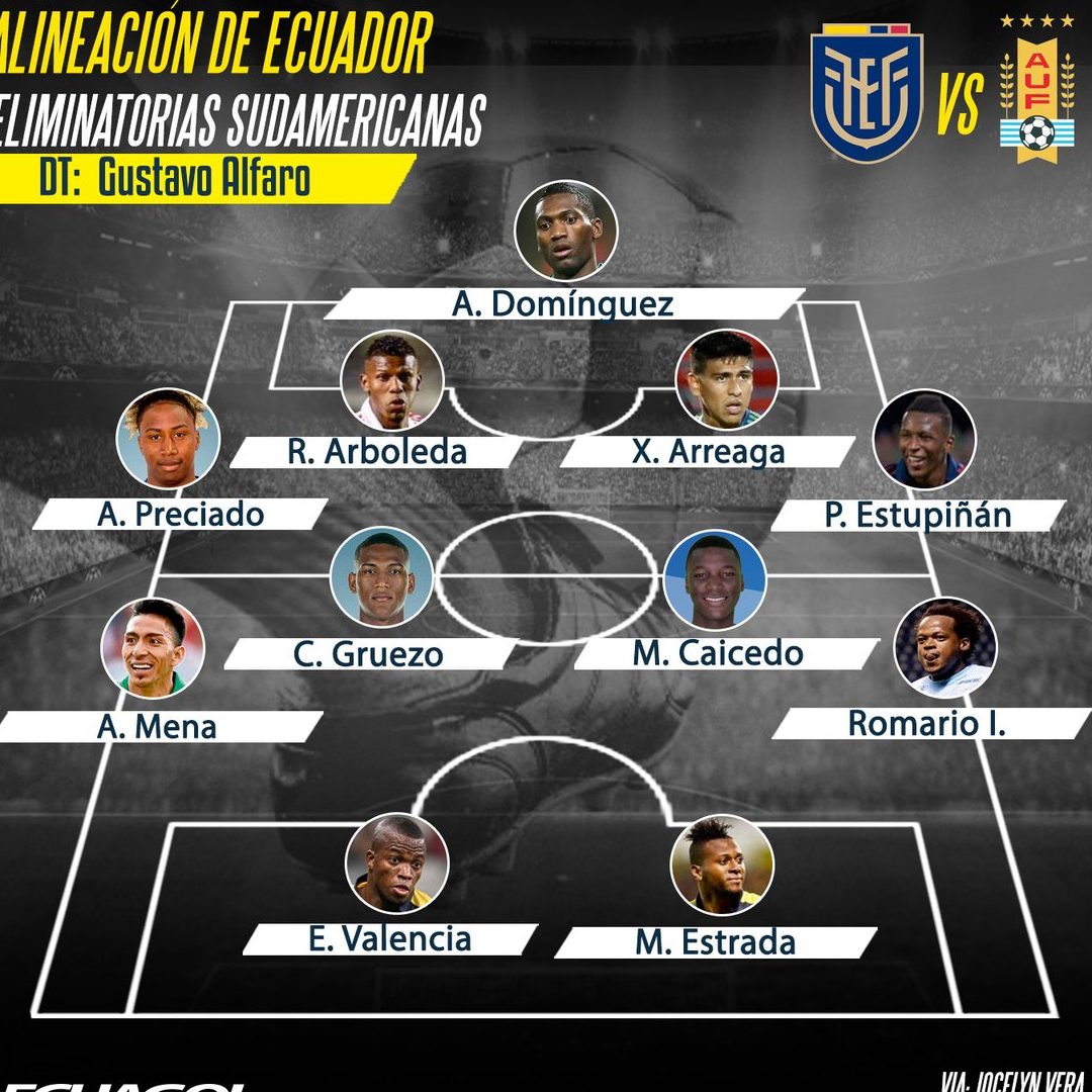 alineacion gustavo