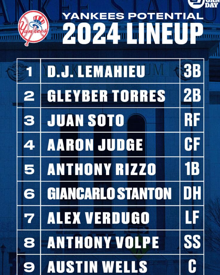 Alineacion Nueva York 1 alineacion nueva york