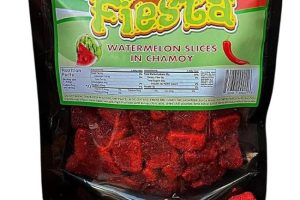 CIME ANDES S.A. INSUMO PARA GOMERIAS 4 CIME ANDES S.A. INSUMO PARA GOMERIAS