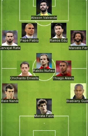 fer alineacion