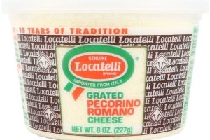 Gomeria LOCATELLI . Pedriel Y Caferata 6 Gomeria LOCATELLI . Pedriel Y Caferata