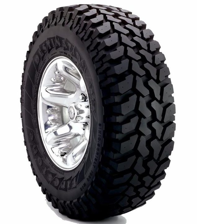 mantello neumaticos lujan