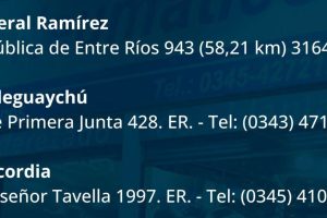 Markel Neumáticos Gualeguaychú 6 Markel Neumáticos Gualeguaychú