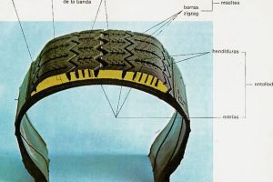 Neumáticos La Banda SRL 7 Neumáticos La Banda SRL