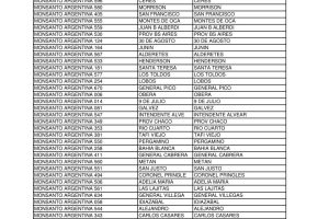 Todo Neumáticos Carlos Bornia 3 Todo Neumáticos Carlos Bornia