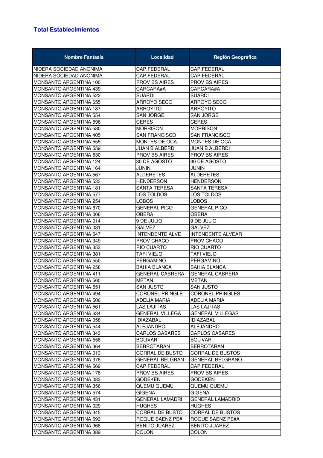 Todo Neumáticos Carlos Bornia 1 todo neumaticos carlos bornia